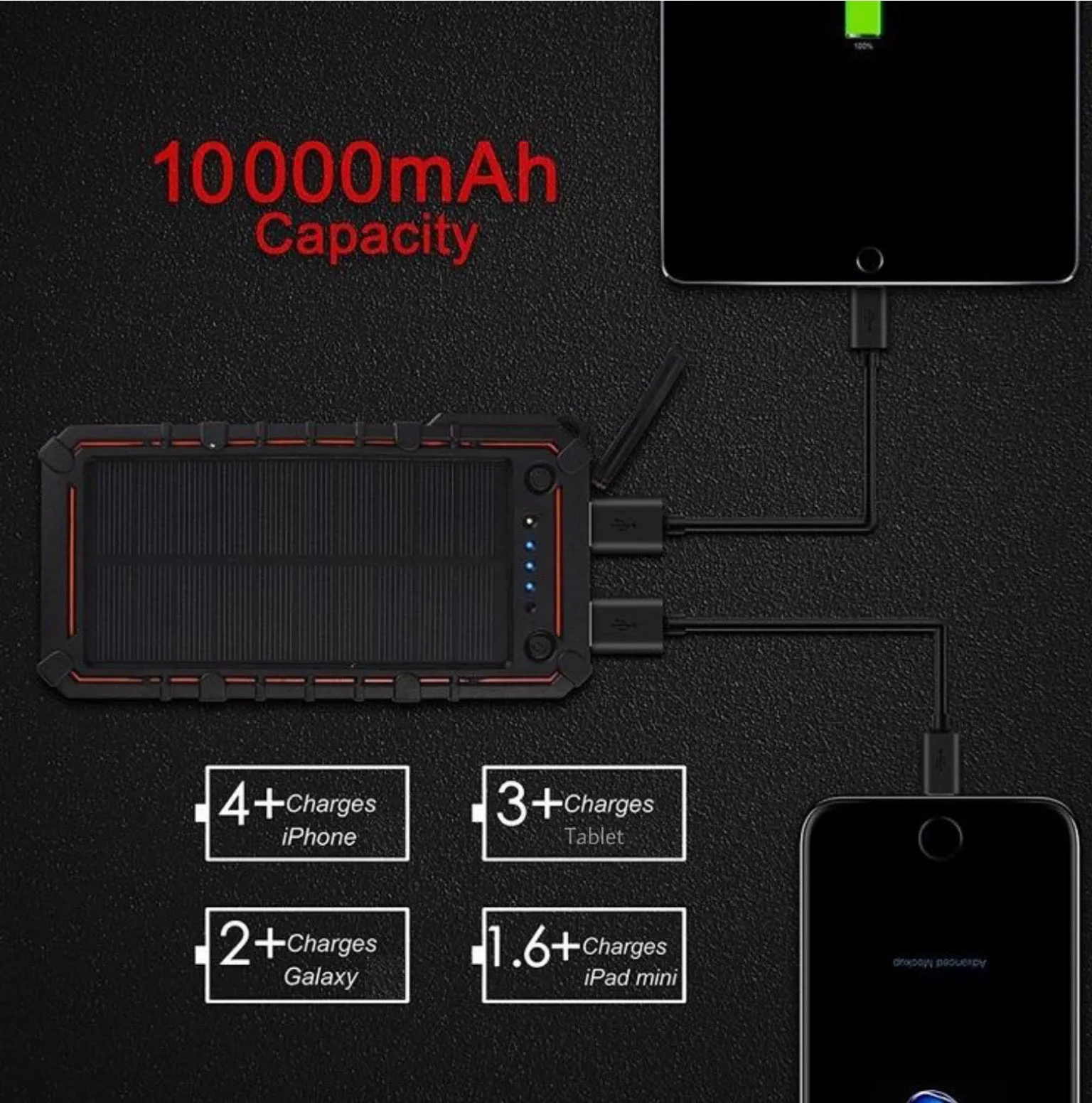 FOXFIRE TORCH: Solar Power Bank w/ Integrated Fire Starter