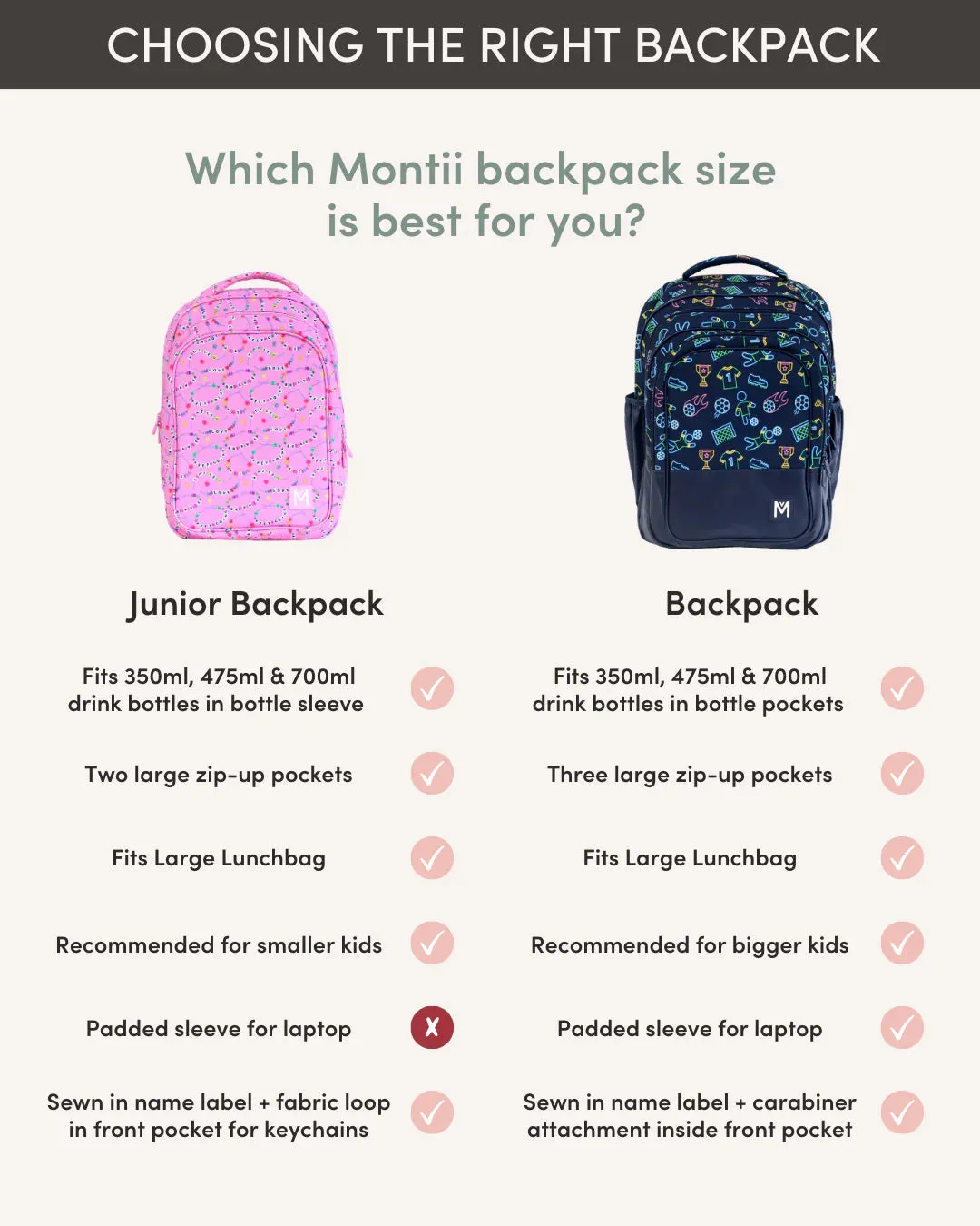 Montii Co - Junior Backpack - Unicorn