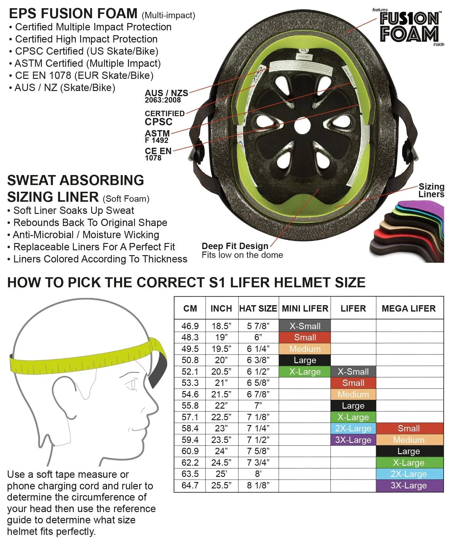 S1 Lifer Helmet - Black Matte/Bright Green Straps