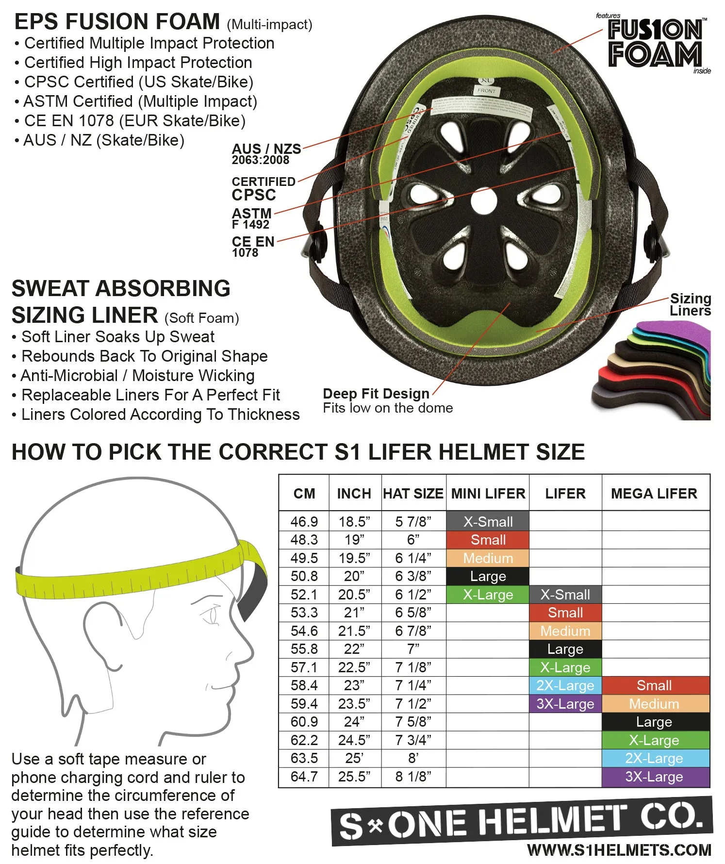 S1 Mega Lifer Helmet - Black Gloss