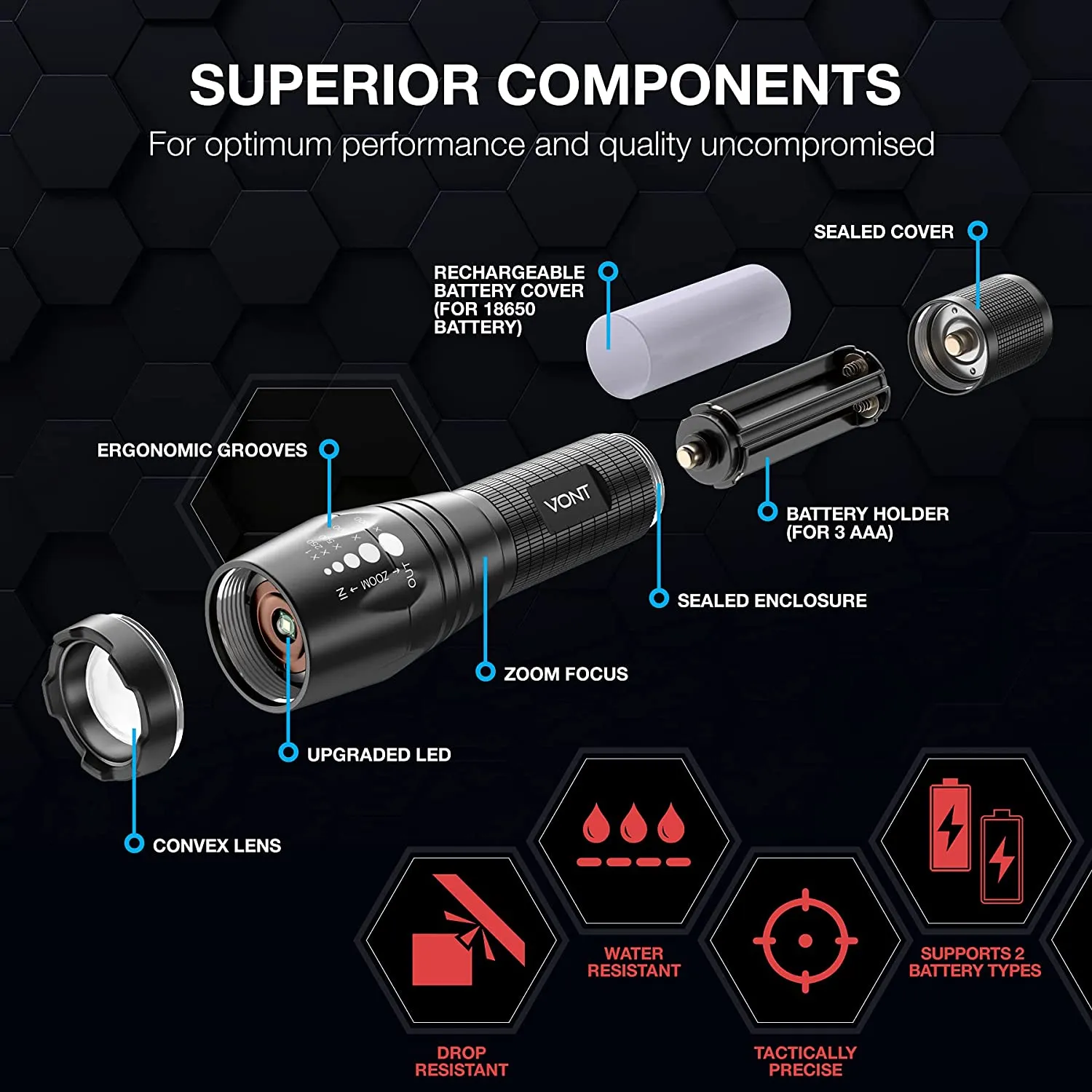 Vont LED Tactical Flashlight | 5 Modes | High Lumen Adjustable